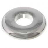 Flanges and Plates